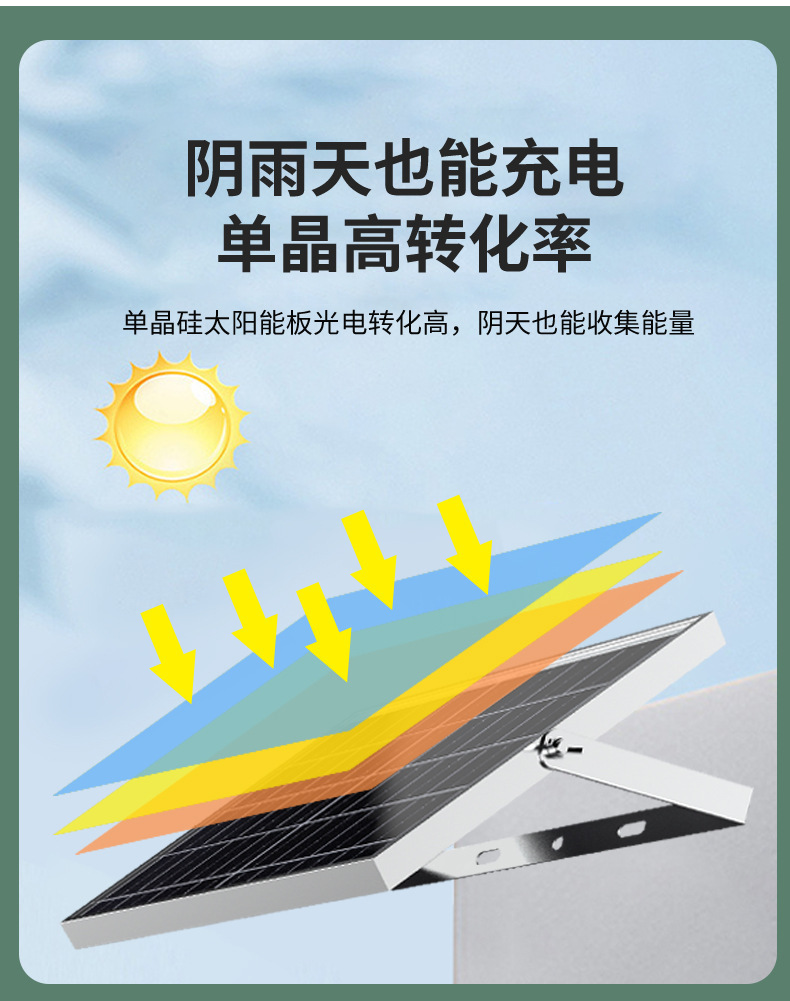 Solar Express SPD品牌 H6型 LED太阳能庭院照明灯户外草地装饰节能环保太阳灯太阳能灯SPD-H6详情10