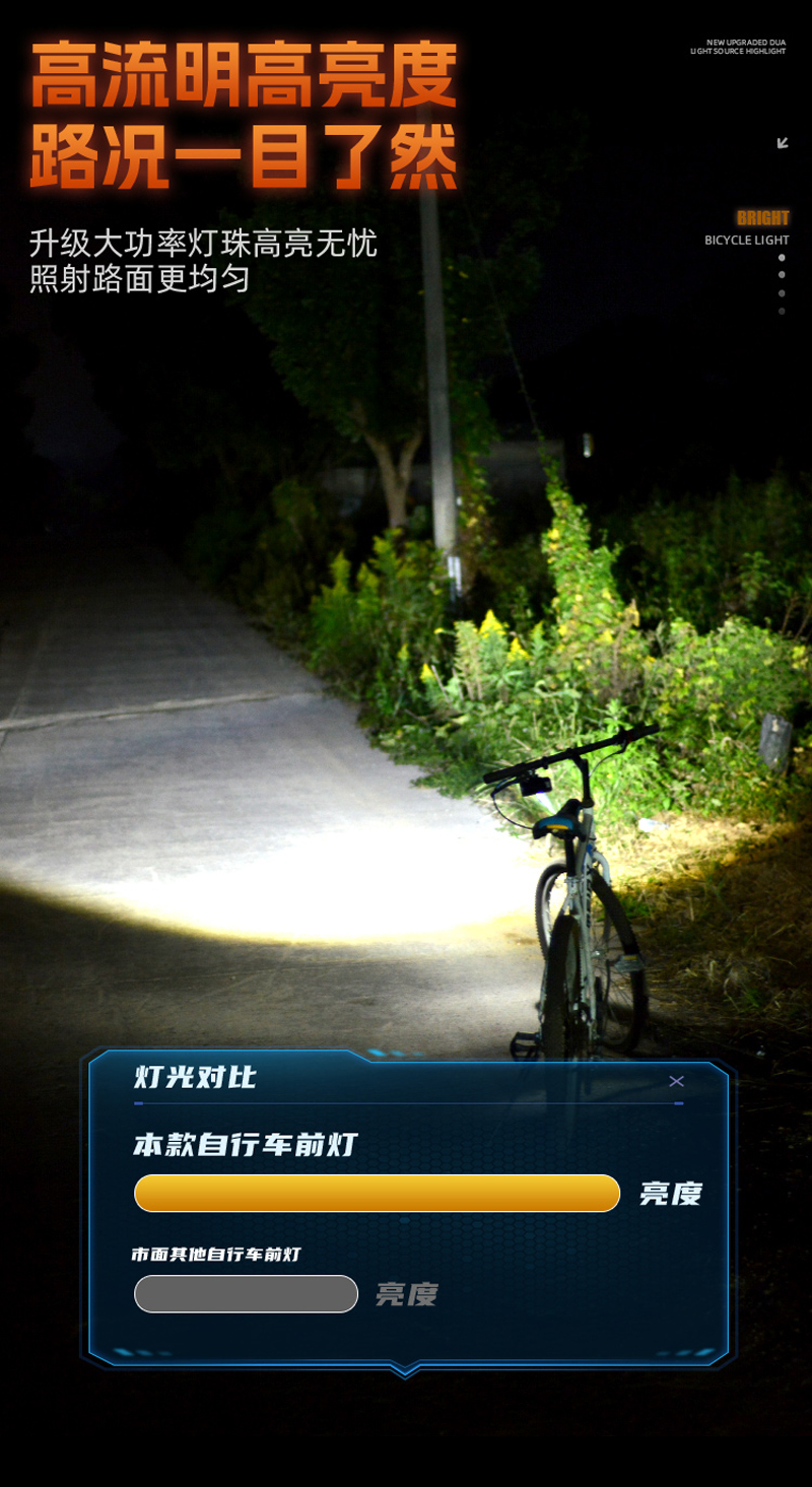 XA-337USB充电自行车铝合金前灯单车吊装前灯强光手电筒骑行装备详情6