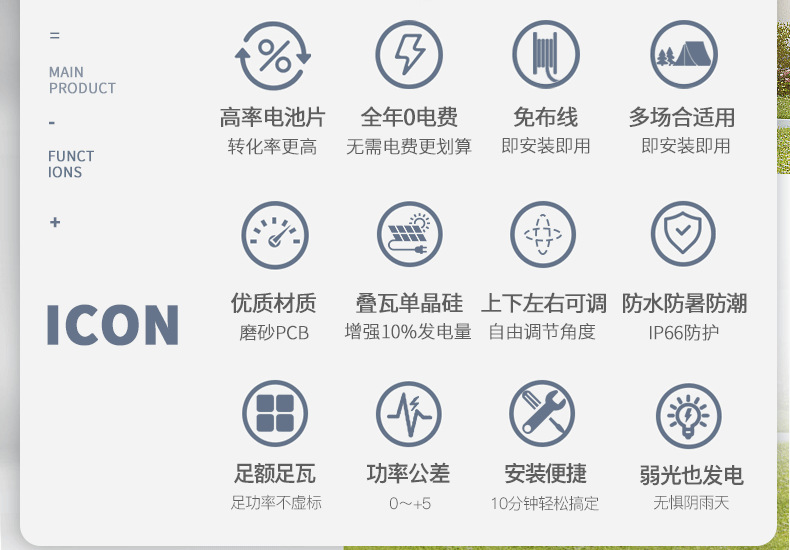 Solar camera 12V叠瓦单晶太阳能板户外监控供电系统MPPT控制系统详情2