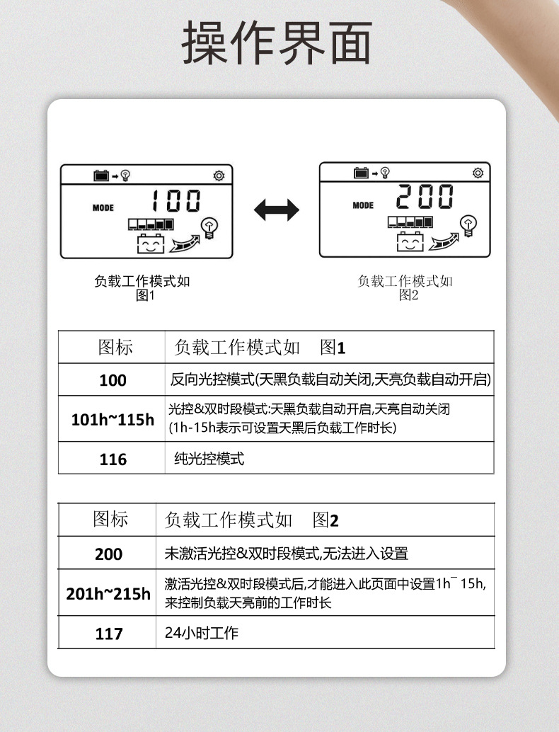 SolarExpressSolarchargecontronllerVT-20AH太阳能逆变器自识别AUTO充放电控制器详情10