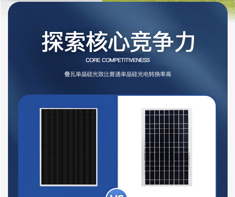 Solar camera 12V叠瓦单晶太阳能板户外监控供电系统MPPT控制系统详情3