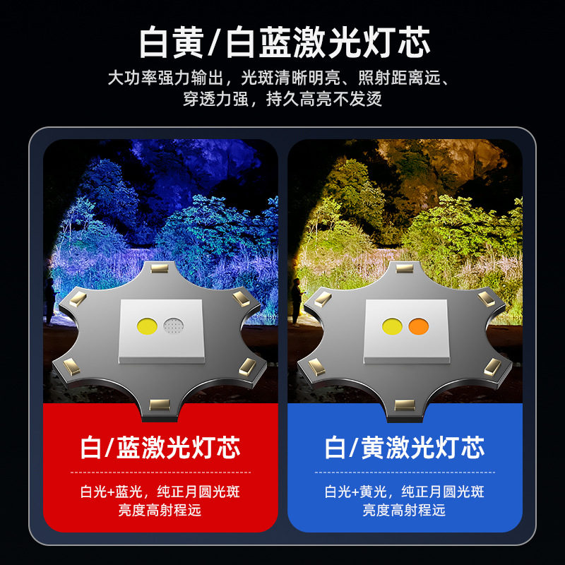 手电筒、手握式电筒实物图