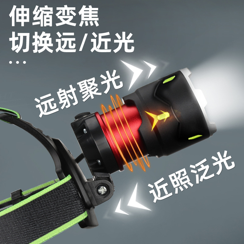 头灯、头戴式电筒实物图