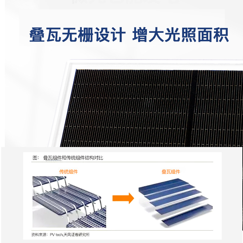 太阳能控制器实物图