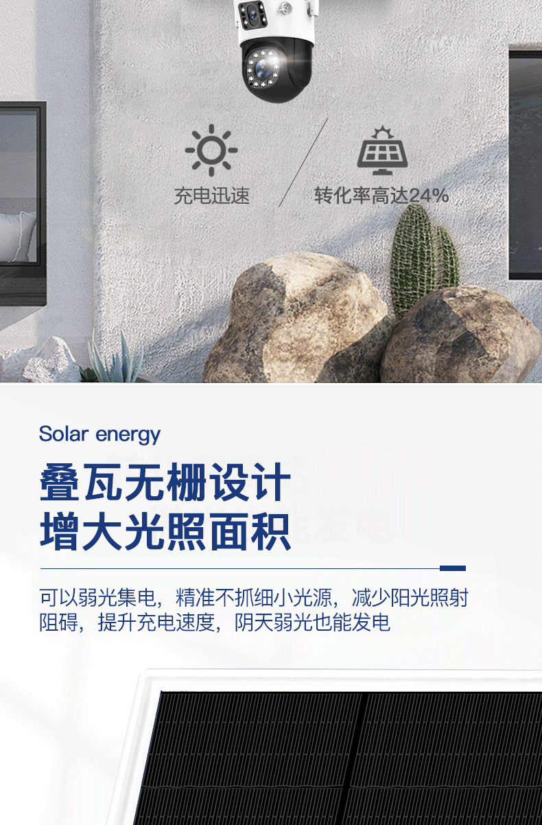 Solar camera 12V叠瓦单晶太阳能板户外监控供电系统MPPT控制系统详情10