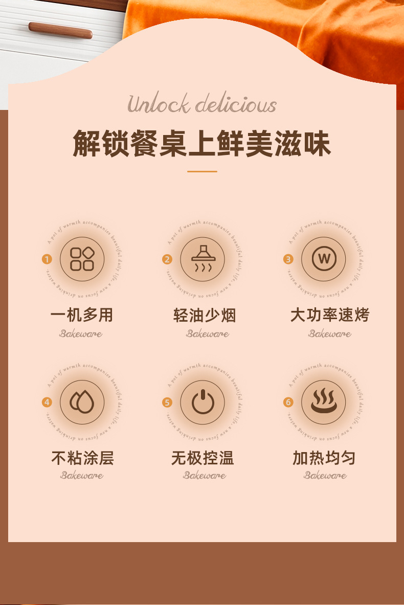 煎饼机网红早餐机小家电轻食小型多功能五孔煎蛋锅烤肠不粘牛排机详情19