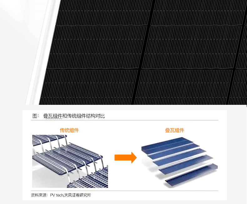 Solar camera 12V叠瓦单晶太阳能板户外监控供电系统MPPT控制系统详情11