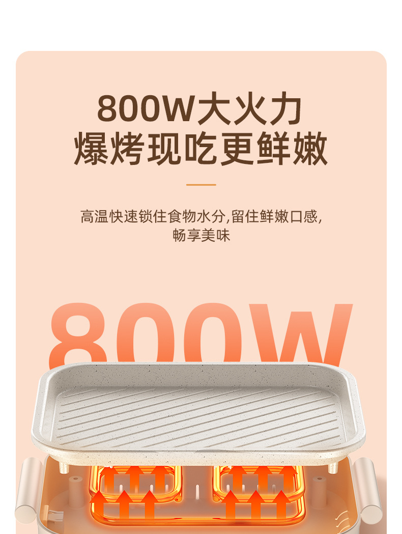 煎饼机网红早餐机小家电轻食小型多功能五孔煎蛋锅烤肠不粘牛排机详情4