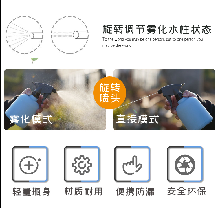 佰世园艺塑料消毒喷壶 家用清洁气压式喷壶 浇花洒水壶美发喷雾器01详情6