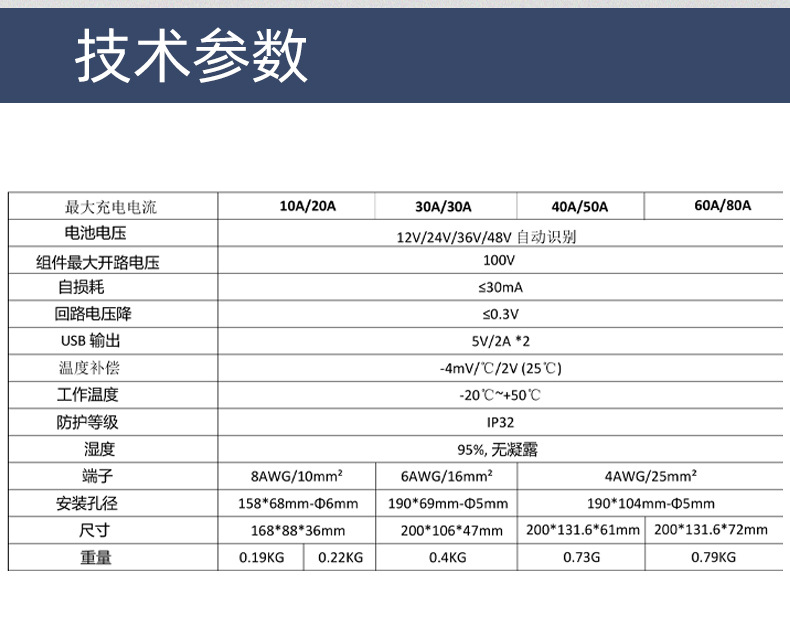 SolarExpressSolarchargecontronllerVT-20AH太阳能逆变器自识别AUTO充放电控制器详情11