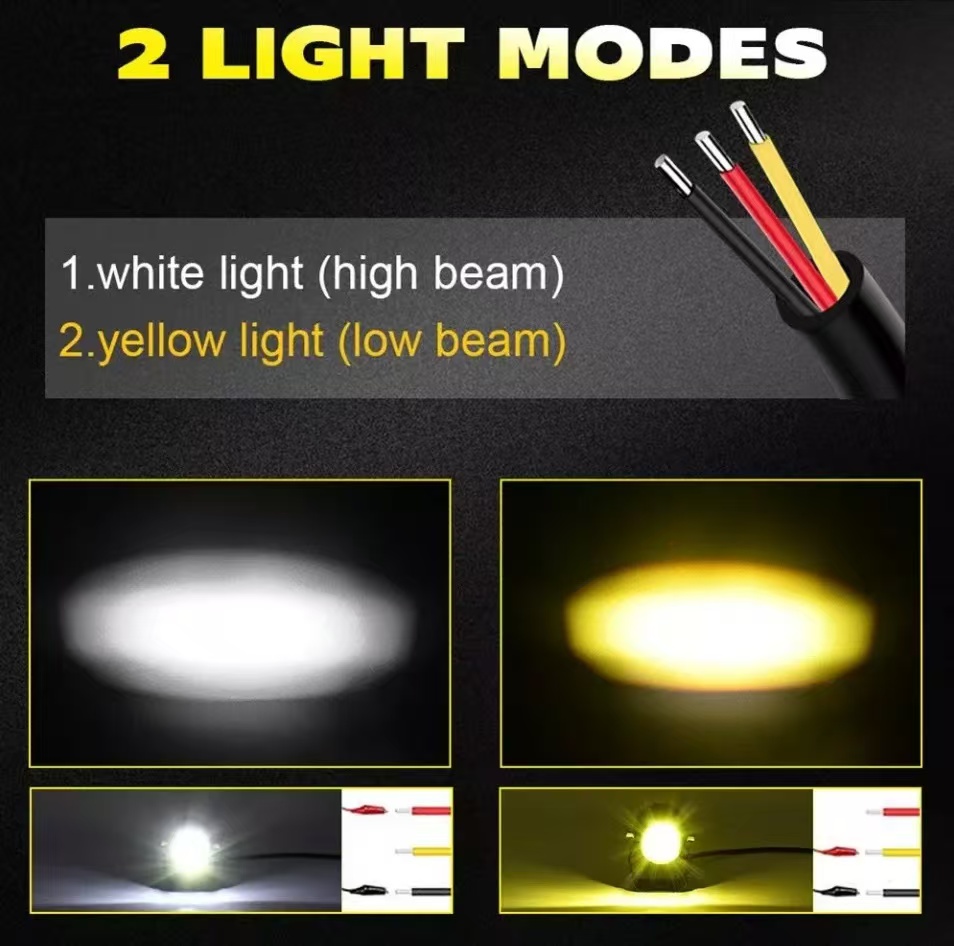 4-inch Wrangler off-road vehicle, 60W square led work lights, angel eye spotlights, turn signals, fog lights Application Scenario