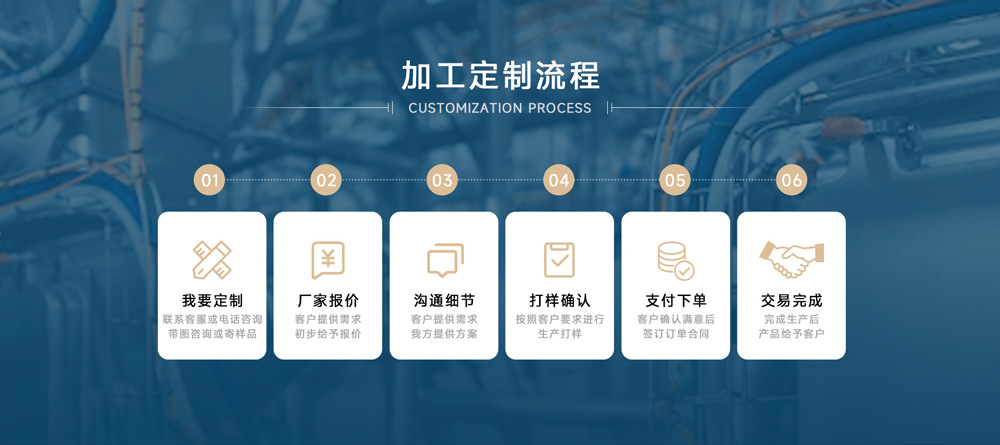 美式胶囊咖啡机专业开模定制小家电办公室便携半自动配keurig胶囊详情21