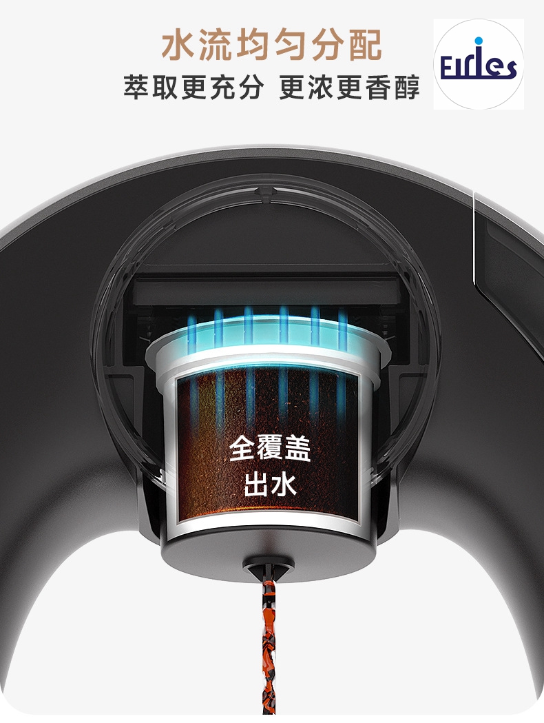 美式胶囊咖啡机专业开模定制小家电办公室便携半自动配keurig胶囊详情8