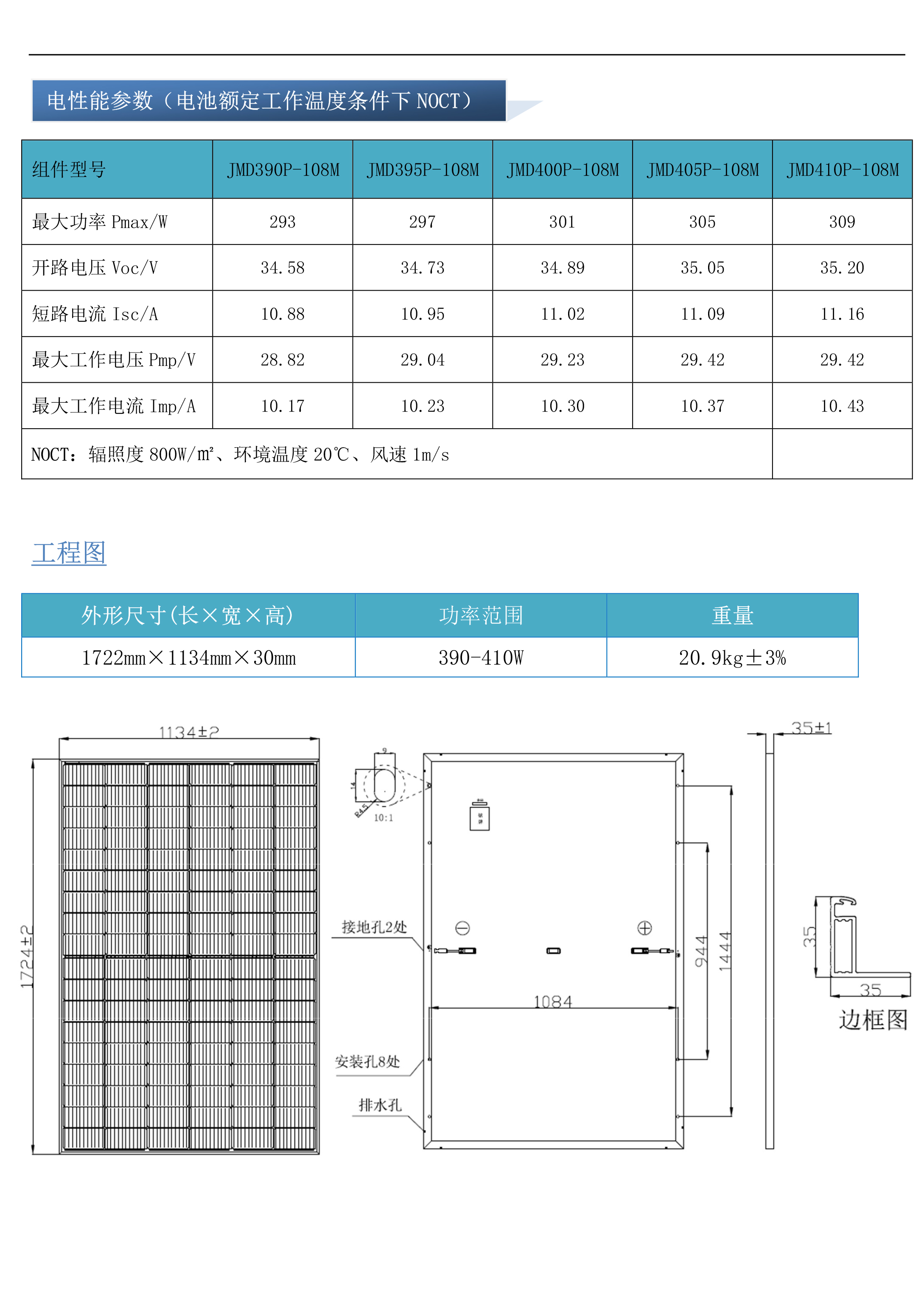 Solar Express 410W单晶硅太阳能光伏板电池板储能家用光伏组件太阳能发电板 太阳能电池(电池片)详情2