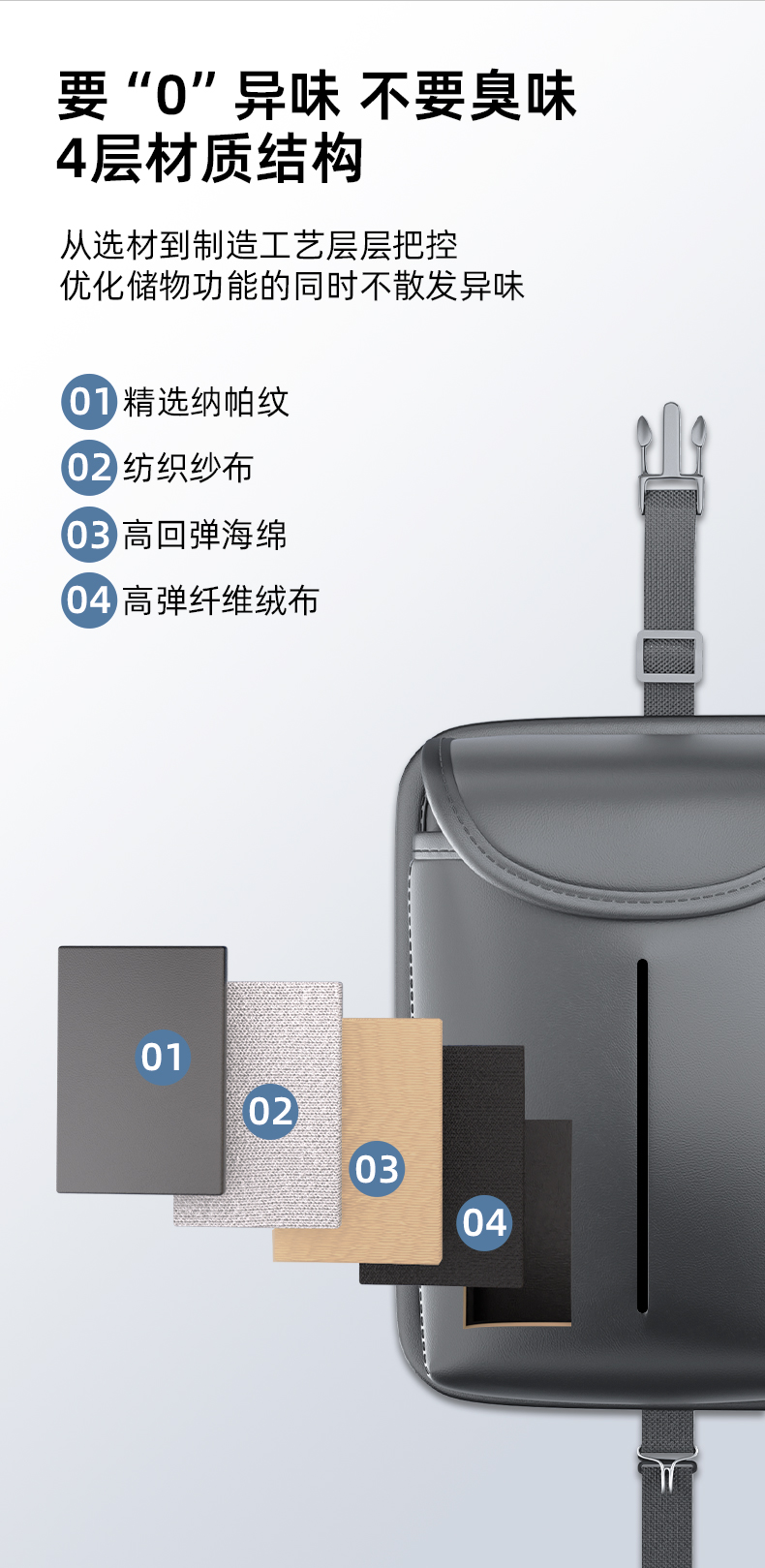 Multi-functional car storage bag, car seat back storage bag, car hanging bag, rear hanging car storage bag, car supplies pic 7