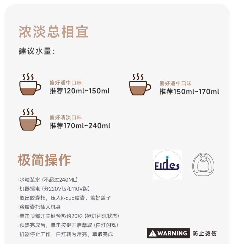 美式胶囊咖啡机专业开模定制小家电办公室便携半自动配keurig胶囊详情13