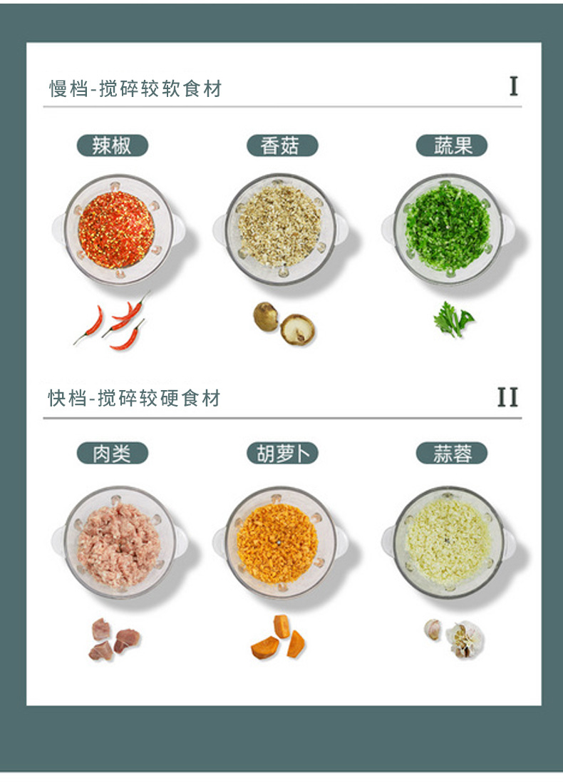 绞肉机大容量5L多功能碎肉机绞菜机家用料理机带手柄3L跨境绞肉机详情7