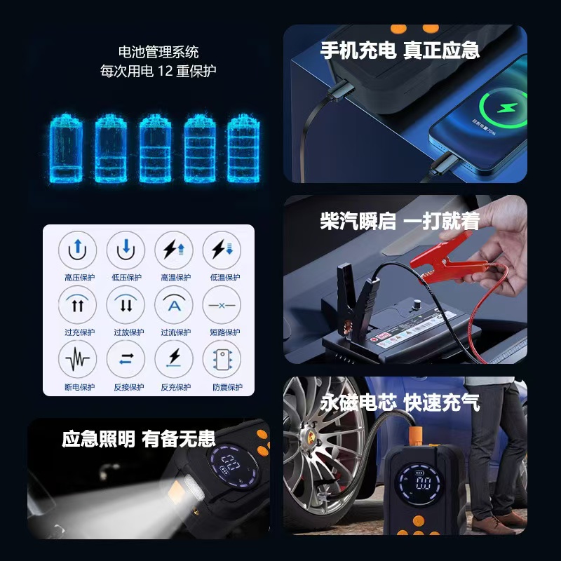 Car vacuum cleaner, car emergency car start power supply, 12V portable wireless tire automatic air pump all-in-one machine, car air pump, ball air pump, car tire air pump Application Scenario