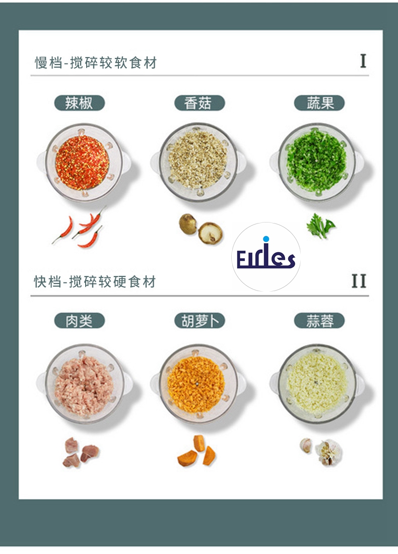 电动绞肉机5升跨境插头扁插欧规多种规格批发多功能大容量绞肉机详情5