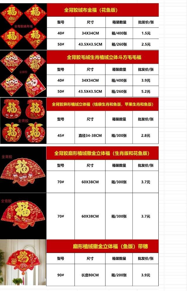 招代理铜版纸对联新款浮雕烫金，福字红包窗贴灯笼大礼包厂家直销年底热卖对联福字灯笼，对联对联春联春联对联春联年货详情图4