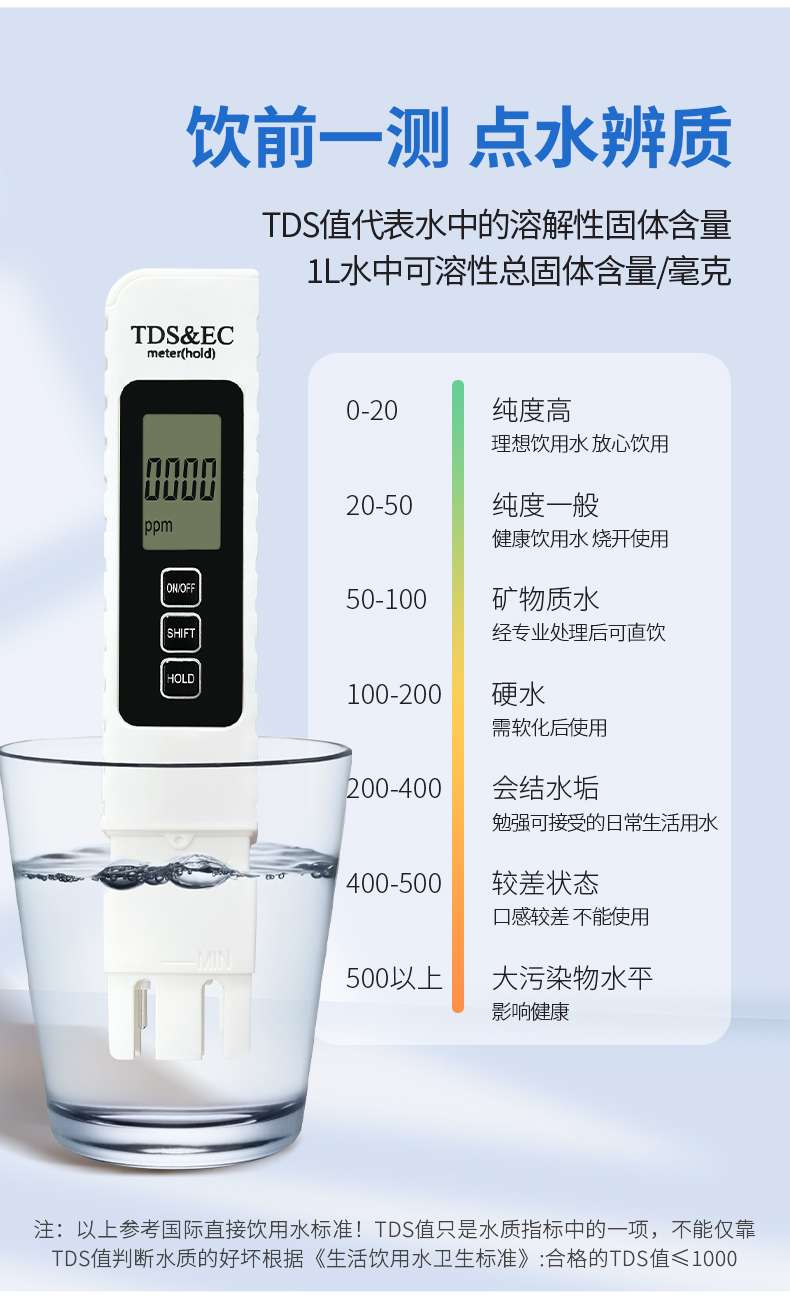 新款升级版水质检测笔 家用饮用水三合一温度电导率TDS/EC测试笔防滑设计详情图8