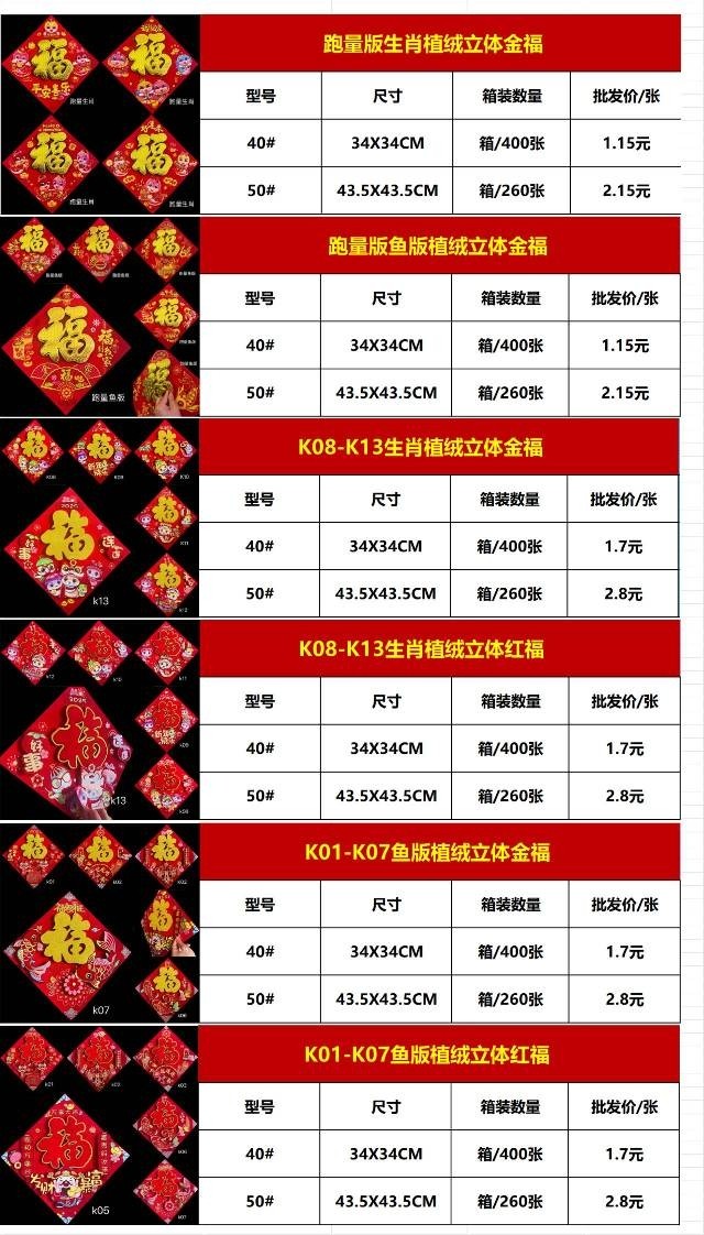 招代理铜版纸对联新款浮雕烫金，福字红包窗贴灯笼大礼包厂家直销年底热卖对联福字灯笼，对联对联春联春联对联春联年货详情图3