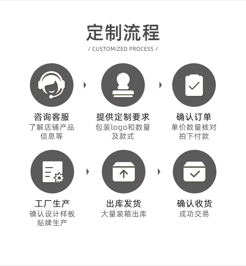 土耳其烤肉电动切片机充电手持锂电池中东专用烤肉切片刀跨境批发详情17