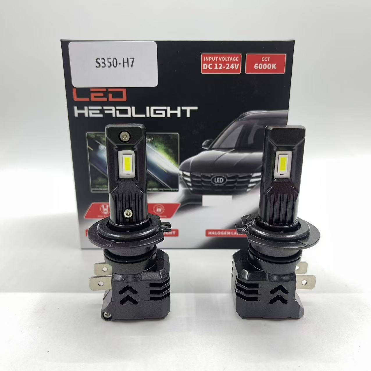 Automotive LED headlights S350 through-hole model H1H3H4H7 for cross-border export, 320,000 yuan Application Scenario