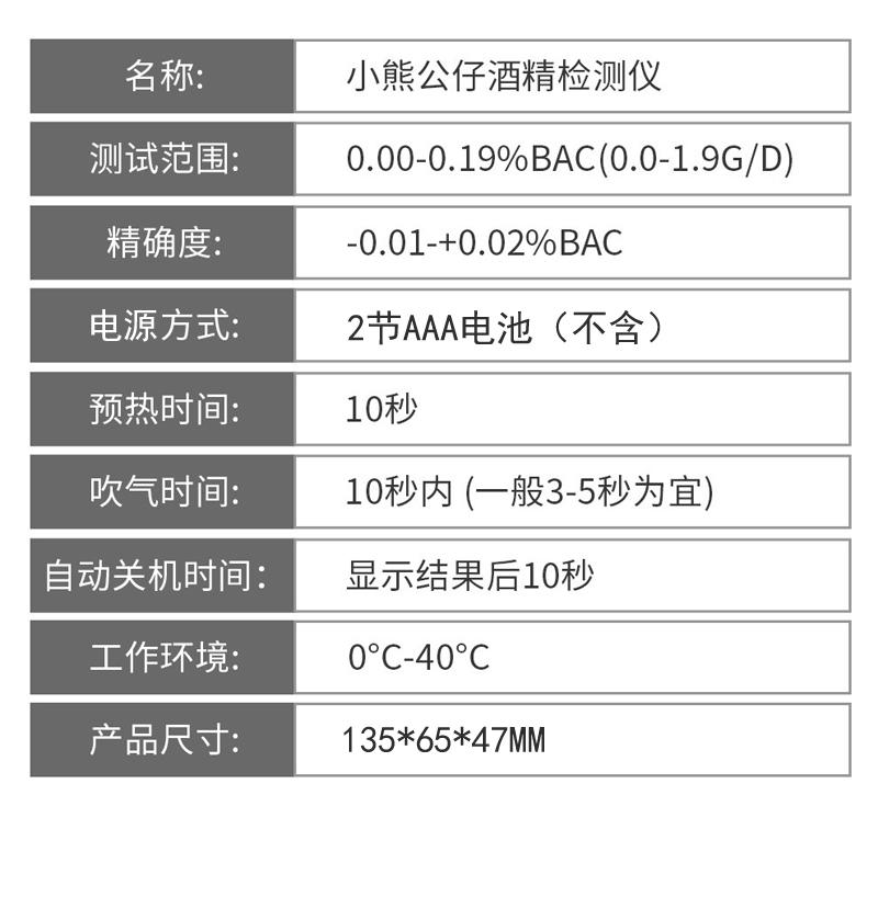 FCX-16小熊便携式吹气式酒精检测仪测试仪手持便携吹气查酒驾乙醇浓度酒精检测仪详情9