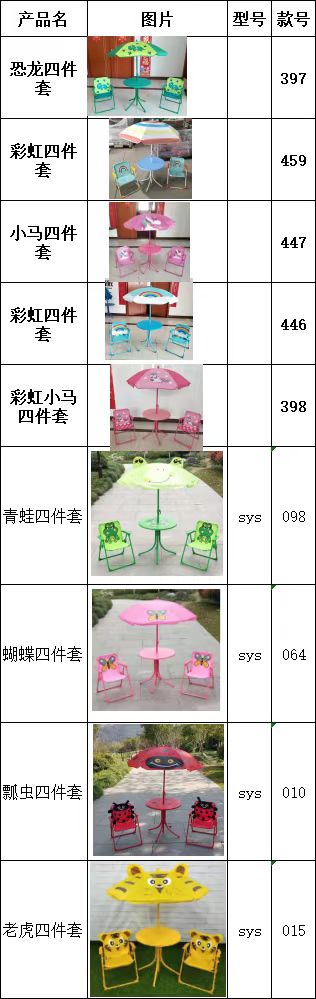 儿童带伞椅产品图