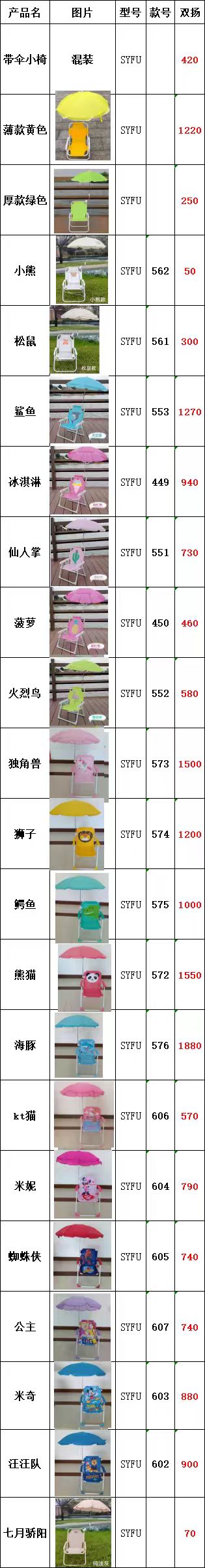 儿童带伞椅