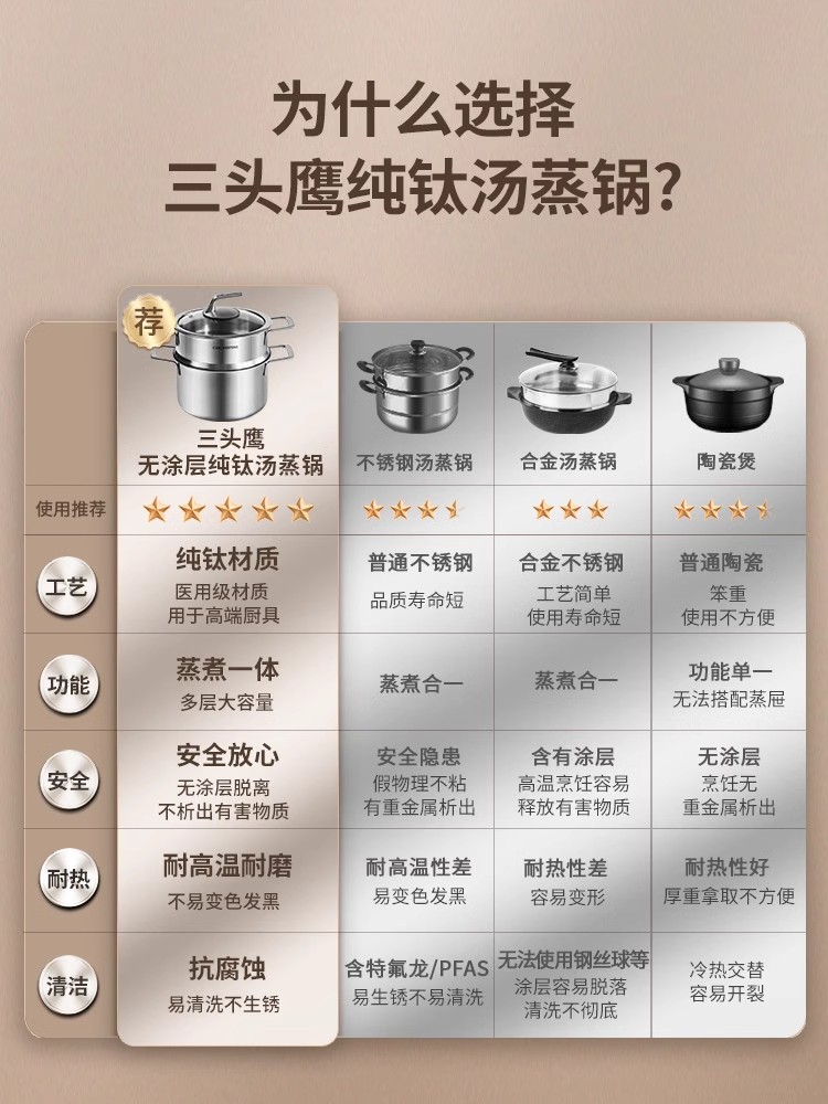 德国三头鹰纯钛汤蒸锅蒸煮炖一体多层家用不锈钢多功能电磁炉通用详情13