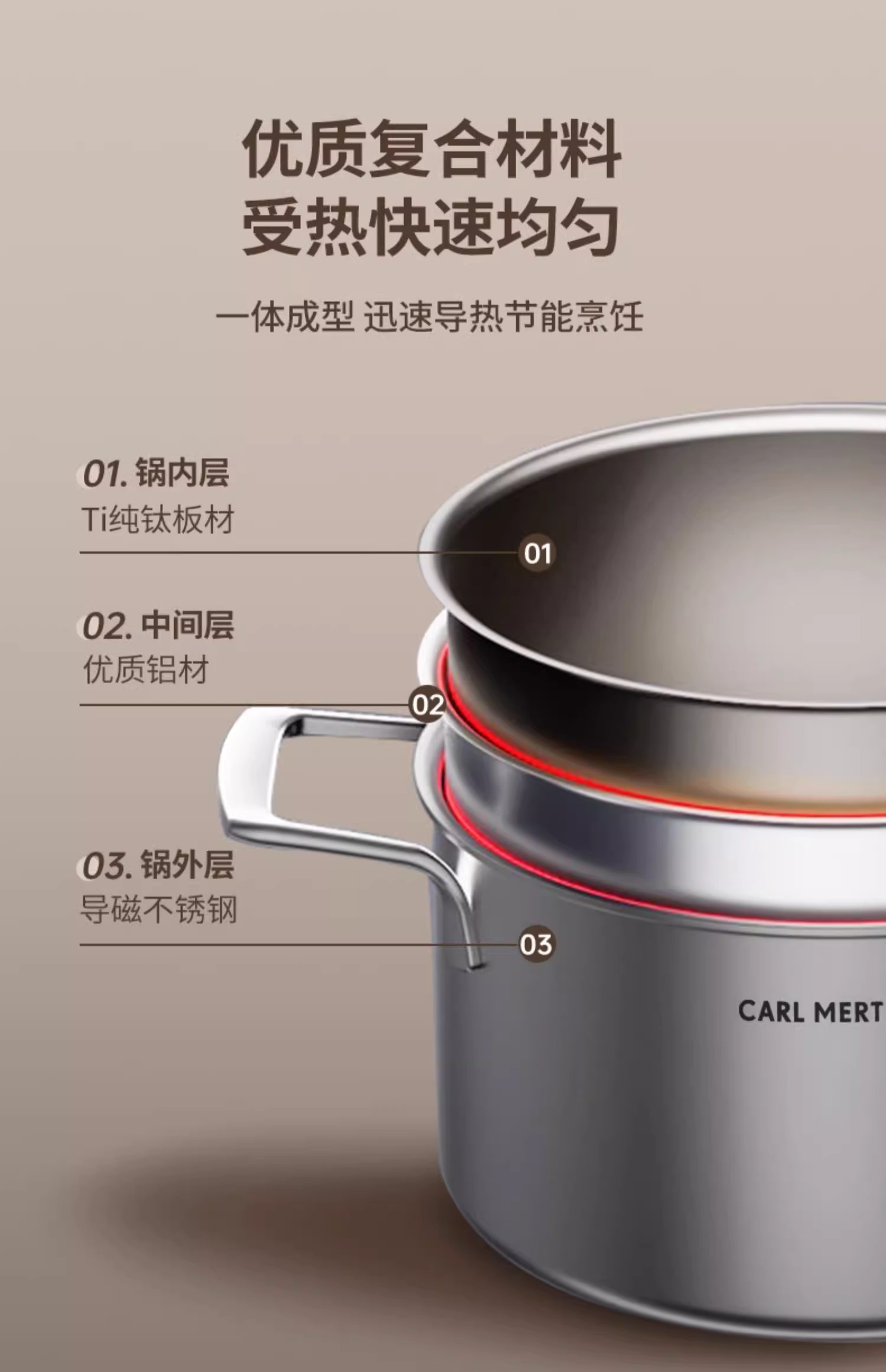 砂锅炖锅/奶锅/珐琅锅/搪瓷/玻璃盖锅具白底实物图