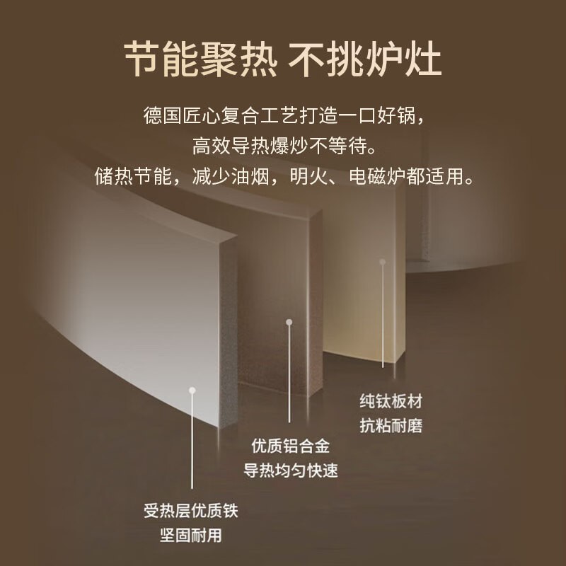 炒锅实物图
