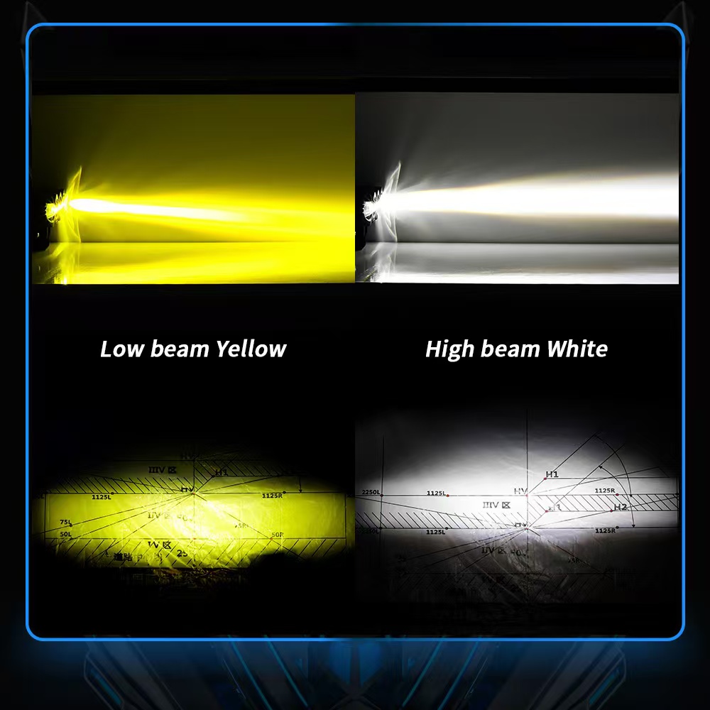 Order or share and collect motorcycle LED lights, yellow and white spotlights, owl external electric vehicle headlights, led car lights, 3 lights, 4 lights via mobile phone Item Picture