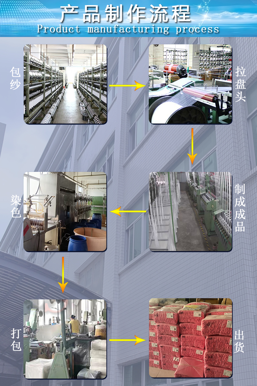 多款diy锁骨链材料配件 黑色弹力小花边织带手工饰品项圈服装辅料详情2