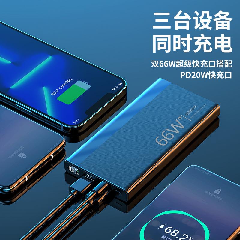 cross-border new arrival 66w super fast charge large capacity 20000 ma power bank outdoor mobile power supply for aircraft Application Scenario