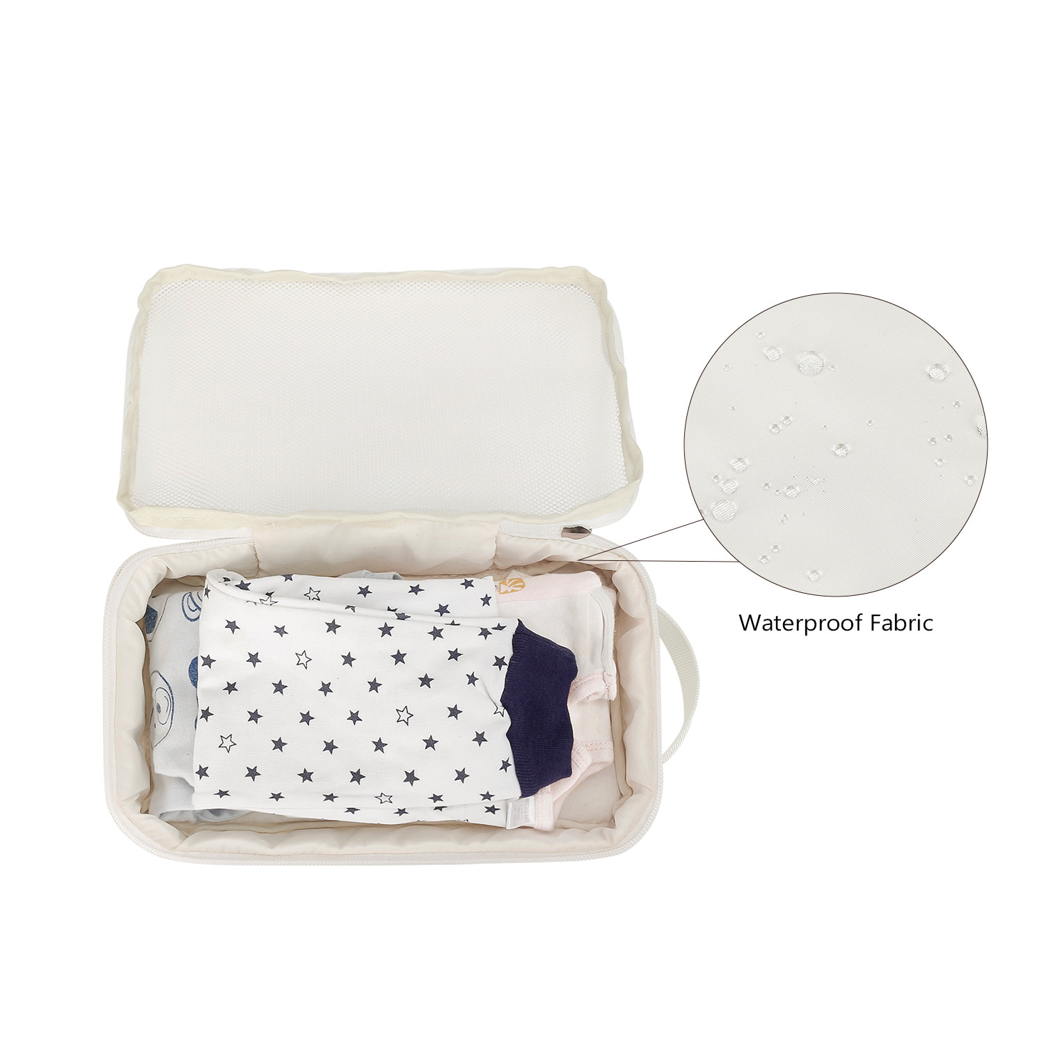 Cross-border waterproof dirty clothes storage bag for mother and baby travel supplies separator bag Baby clothes storage bag thumbnail