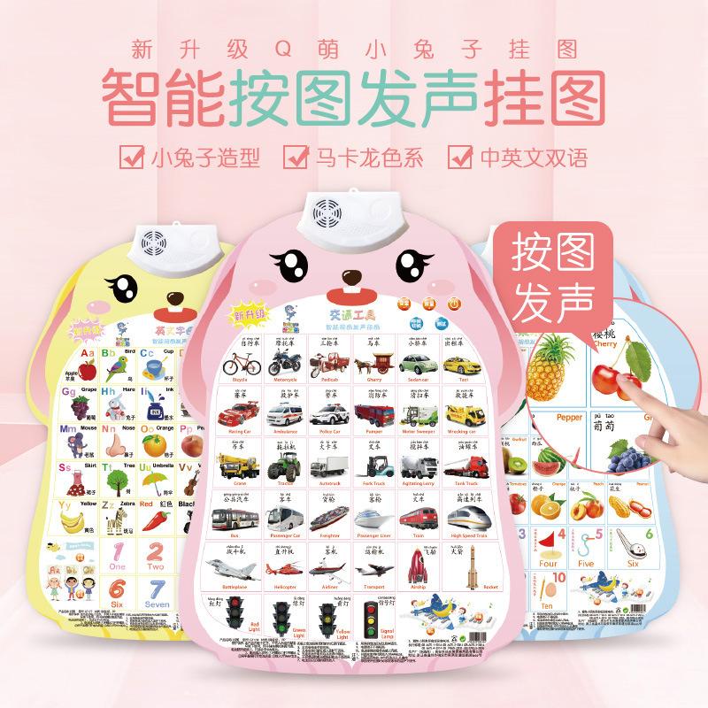 bunny shape sound wall chart early education cute novelty toys pronunciation learning kindergarten learning one piece dropshipping