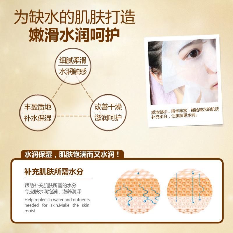 Bioaqua Silk Protein Shui Yang Mask Hydrating Moisturizing Mild Silk Hyaluronic Acid Mask Cosmetics Wholesale Application Scenario