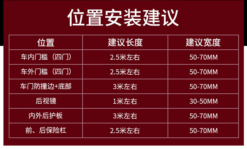 汽车门槛条碳纤纹车门保护贴脚踏板装饰条碳纤纹车门边防撞贴详情9