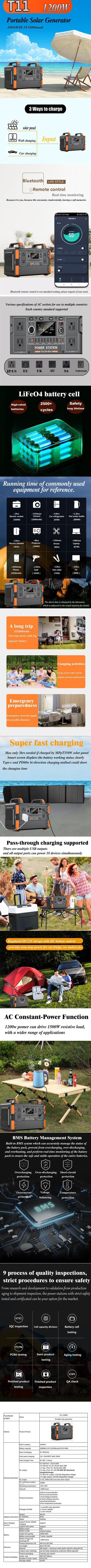 Shinever 户外家用便携式储能电源锂电池蓄电池 1200W Protable Power Station详情1