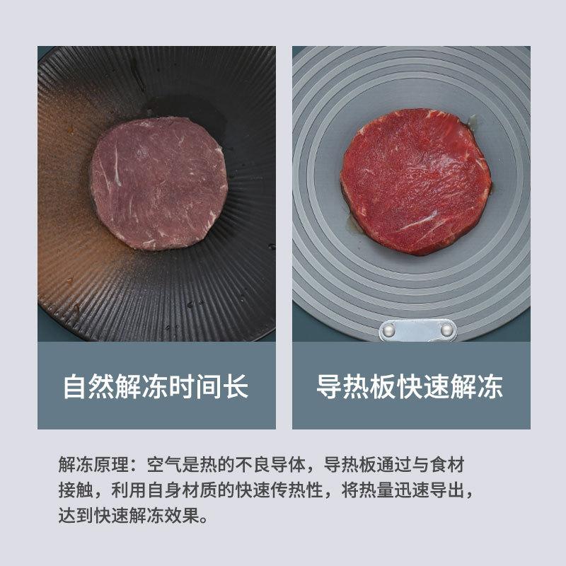 9wor household kitchen gas stove heat transfer plate anti-burning black gas stove heat conduction plate thawing heat conduction plate induction cooker guide Item Picture