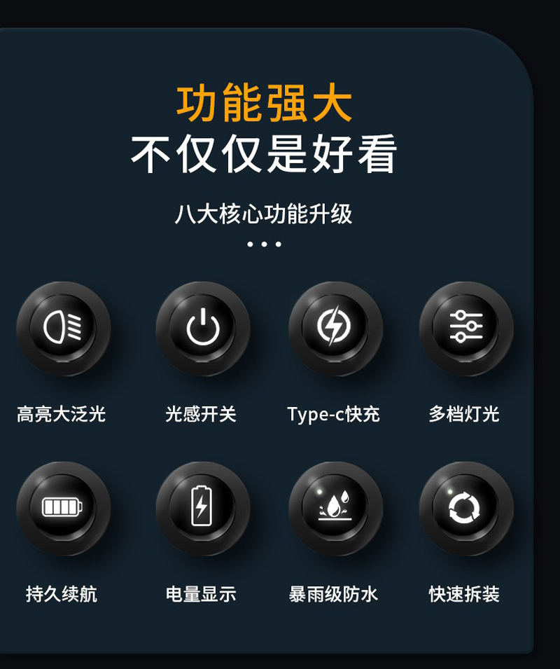 V70USB charging power display, light-controlled bicycle headlight, smart sensor bicycle headlight, night riding lighting, flashlight, headlight pic 2