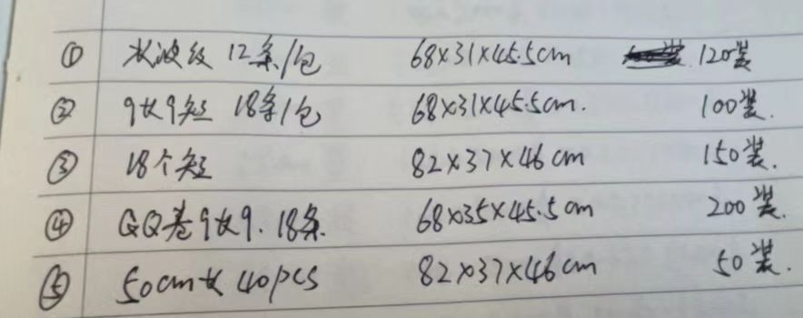 水波纹魔法卷发器梨花头百变魔幻杠烫发杠卷发棒9长9短蛋卷蜗牛卷详情1