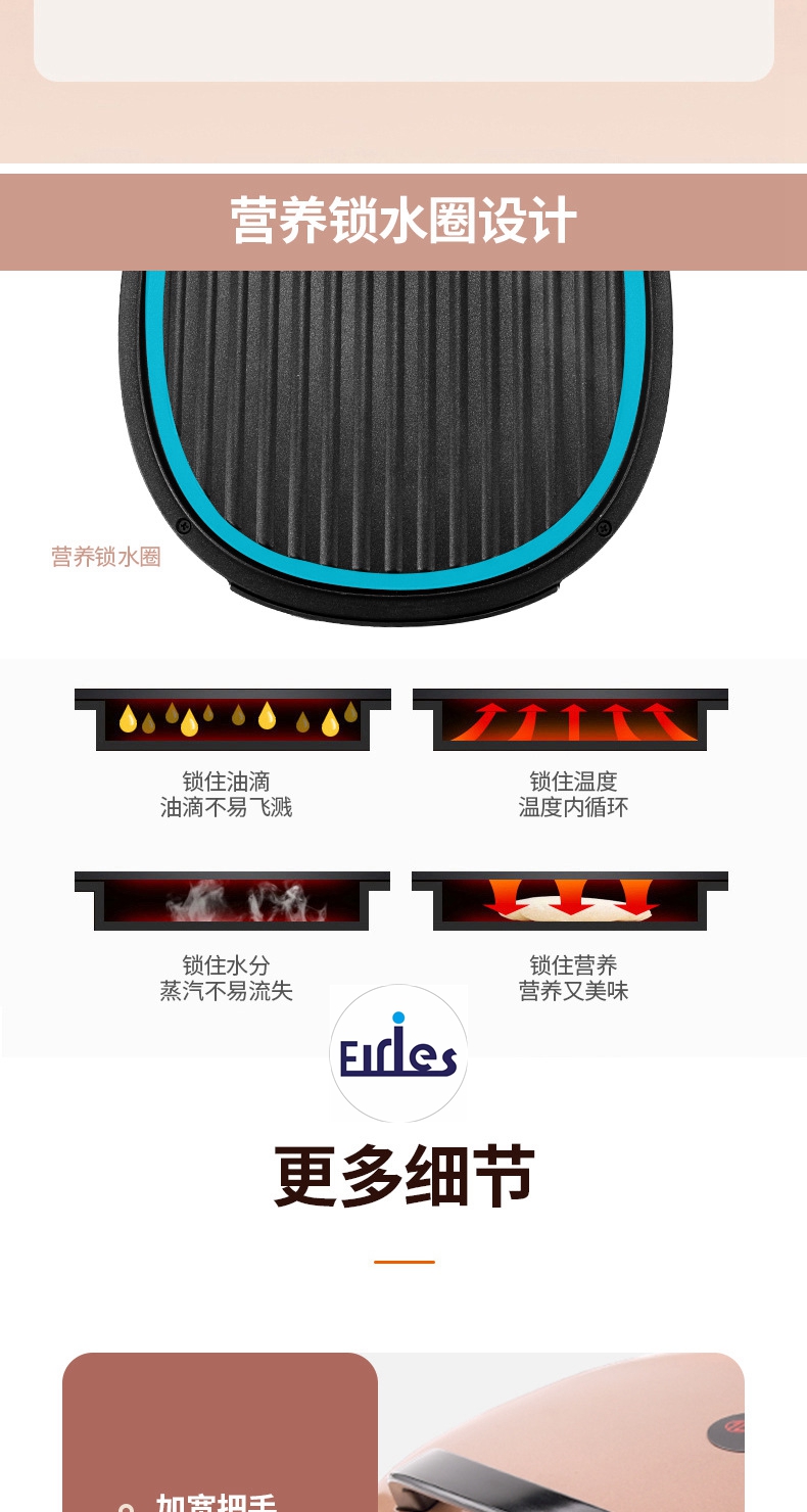 电饼铛加深款多功能电饼档家用电器加热双面煎烤烙饼机迷你早餐机详情5