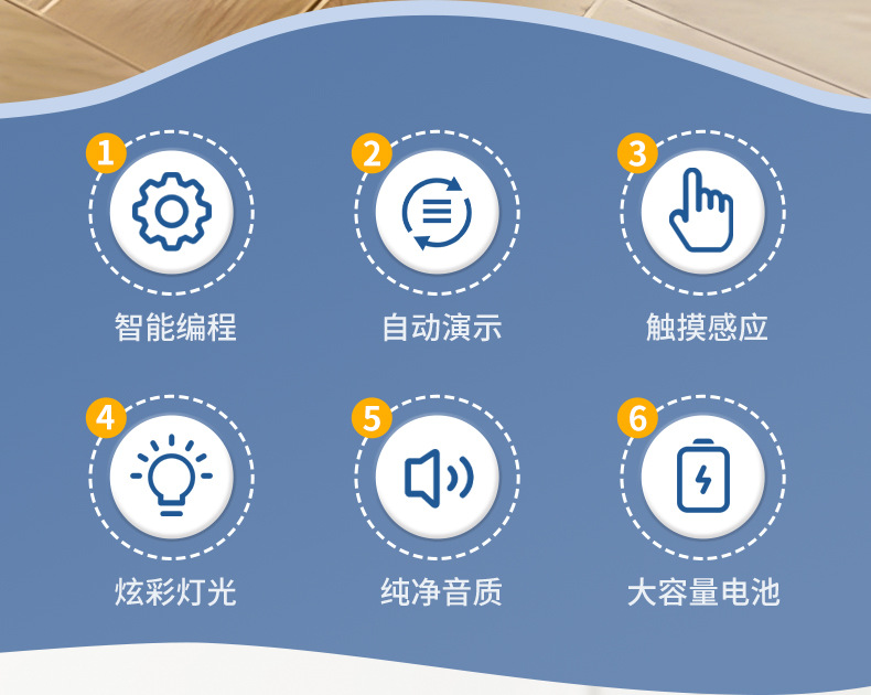 网红爆款儿童智能遥控机器人电动音乐灯光感应编程自动演示跳舞机器人跨境学习早教机儿童智能机器人会说会走会唱启蒙宝宝益智玩具详情2