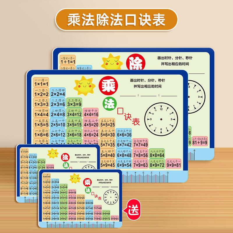 multiplication formula table card year 12 grade primary school students ninth multiplication division formula table learning card full set