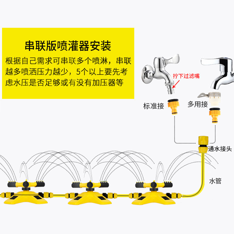 滴灌/高压喷雾管/圆柱式滴灌/浇水壶儿童卡通/花盆细节图