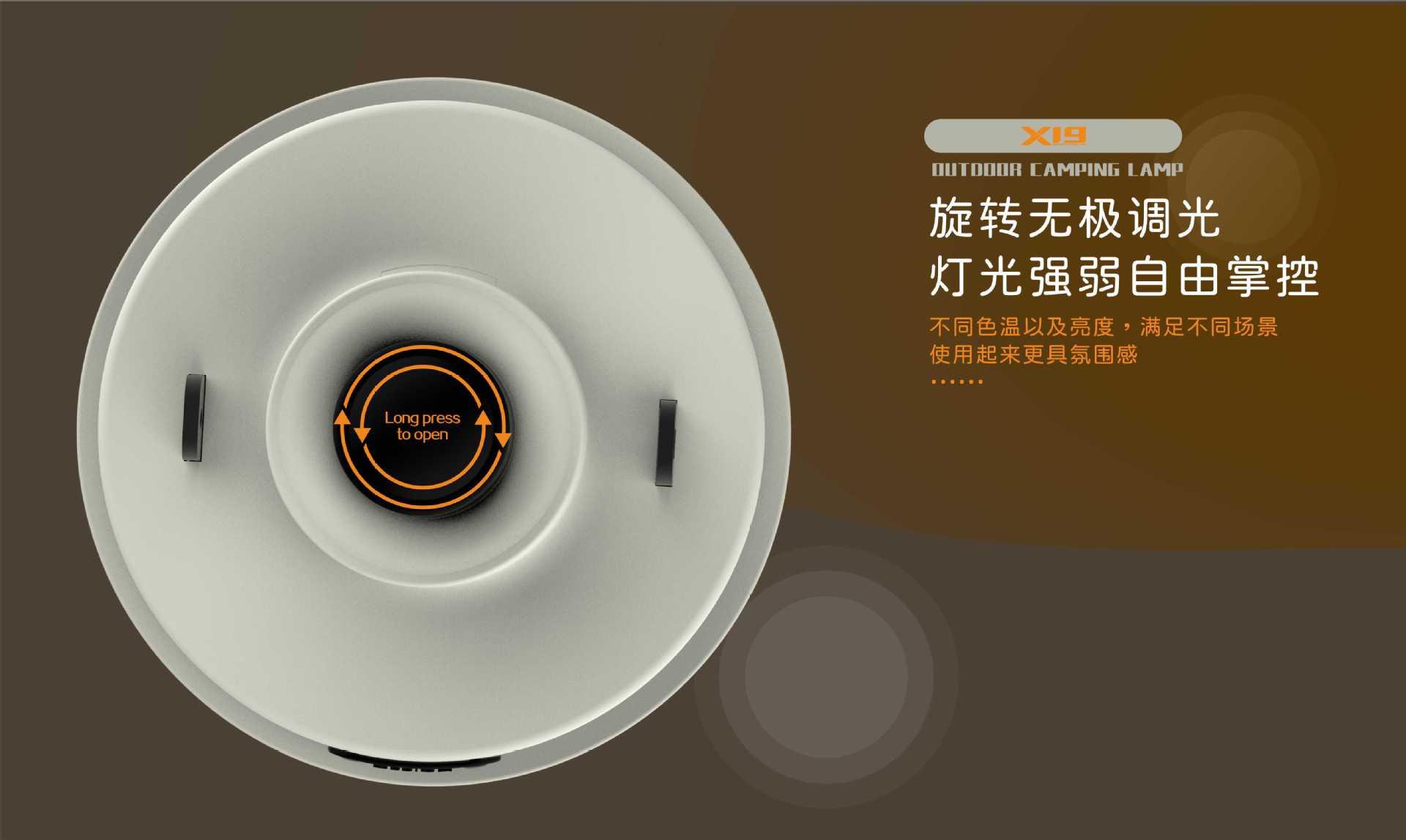 New Camping Light Charging Retro Lantern Amazon Led Portable Tent Light Multifunctional Outdoor Camping Light Application Scenario